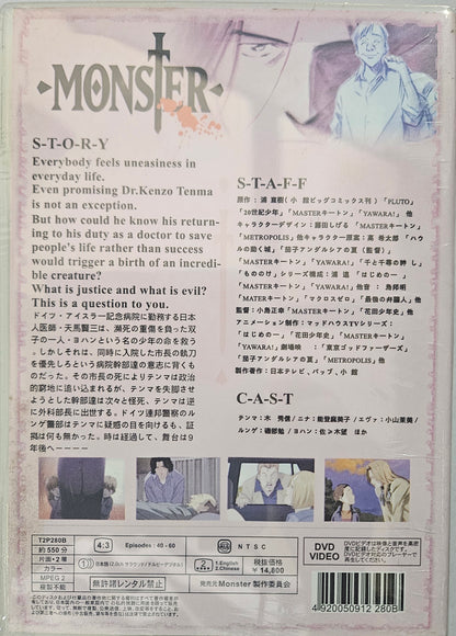 Monster ~ Tv Series Part 2  Episodes : 40-60